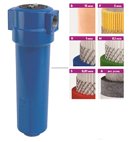 Корпус фильтра сжатого воздуха (без картриджа) AF0056 до 1 м³/мин